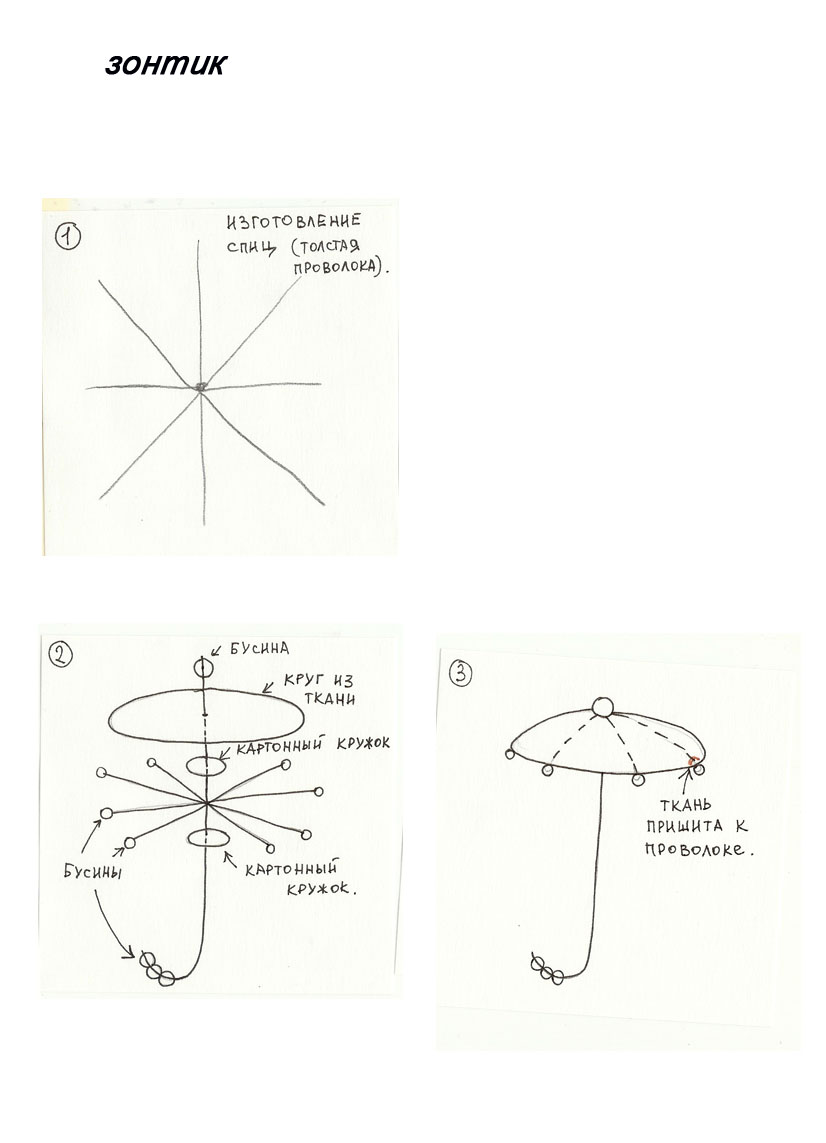 Pin by Carmem Gusman eva on Riscos Cutting activities, Letter a crafts, Umbrella