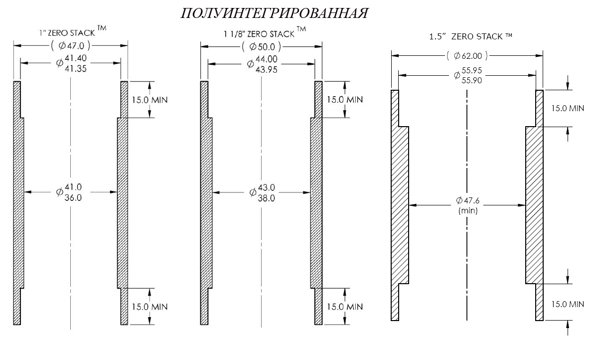 Размеры рулевых. Стандарты рулевых колонок велосипеда. Чертеж рулевой колонки велосипеда. Стандарты рулевого стакана велосипеда. Рулевая колонка велосипеда Размеры.